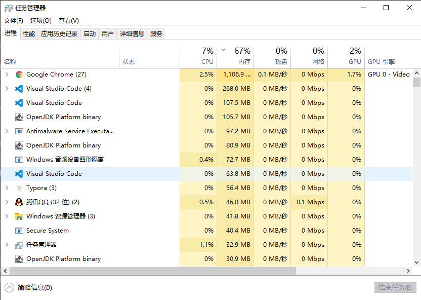 进程示例图片-Windows